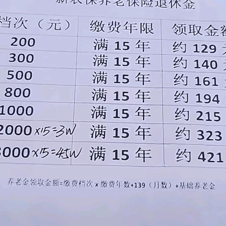 大风大雨158