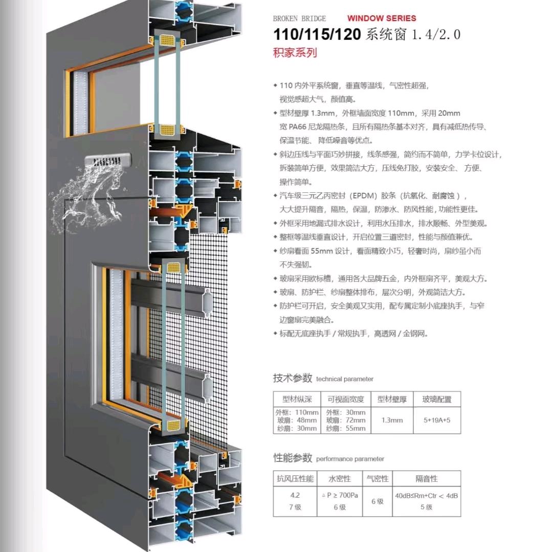 德卡西系统门窗