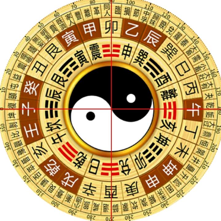 天地人三合