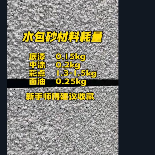 活在迷茫中