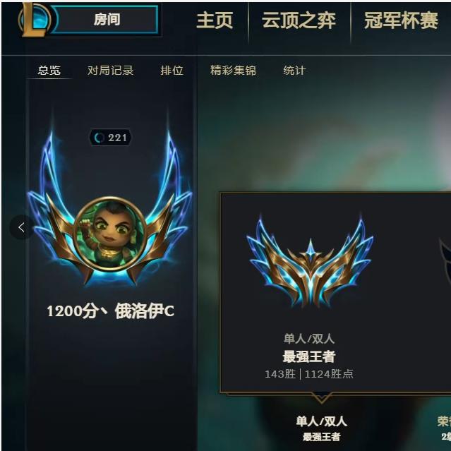 一区1200分俄洛伊（s14韩服王者）