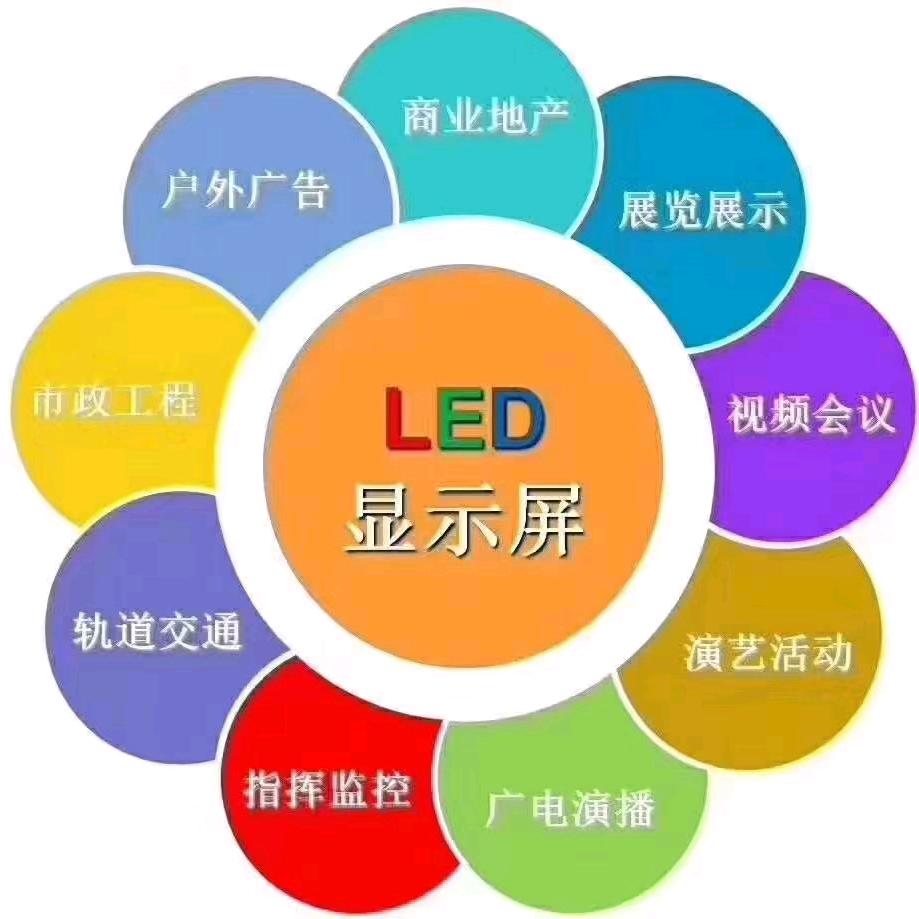 LED屏厂家