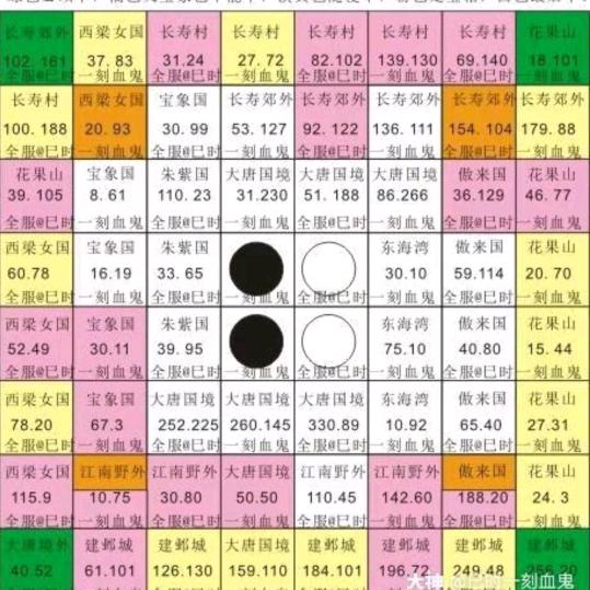 ”夜％释天