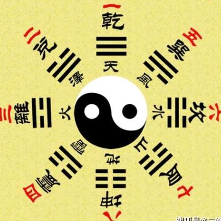 刘先生.易经2