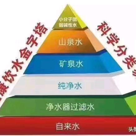 高密水栖地水超市