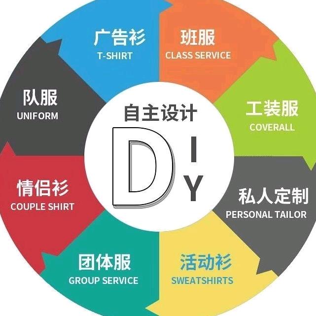 清风徐来）