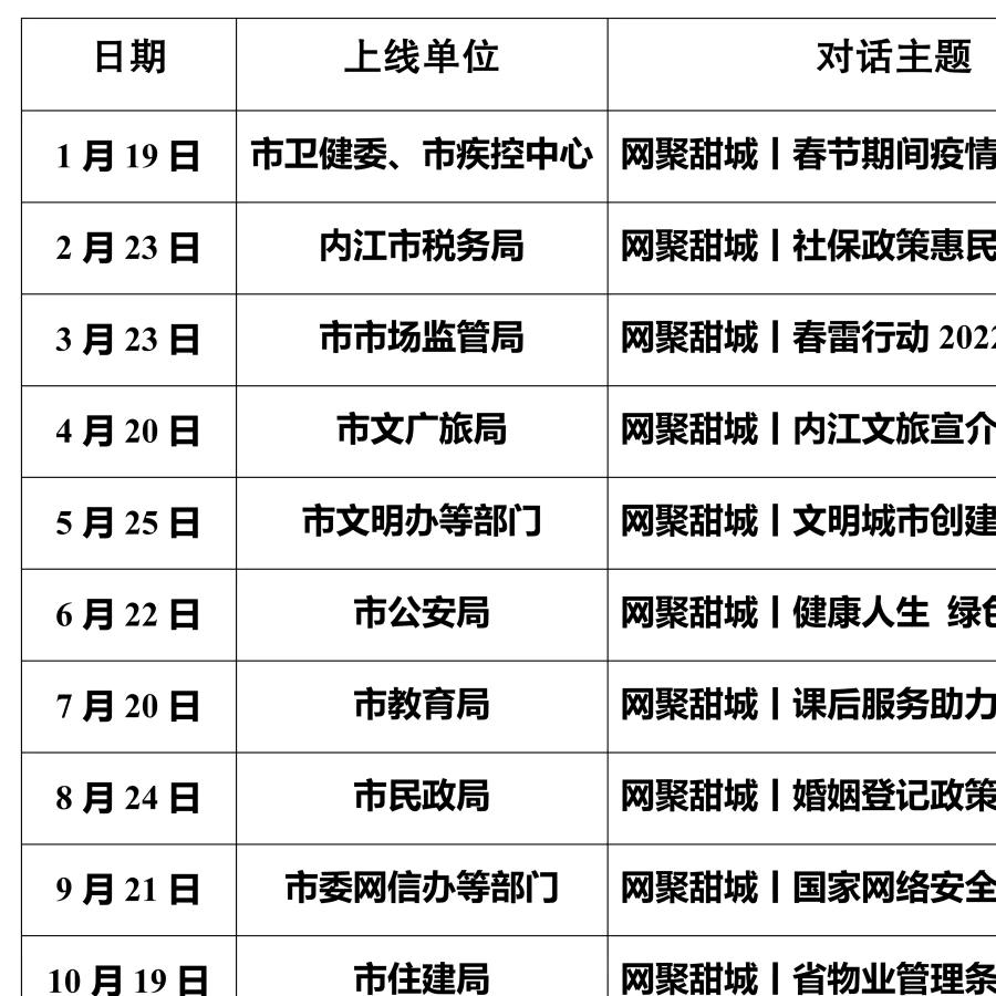 宋勇