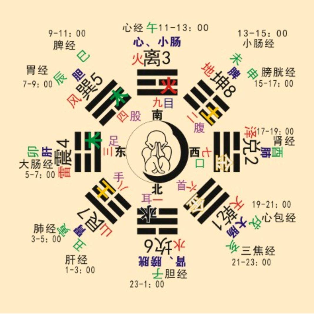 我是一片云