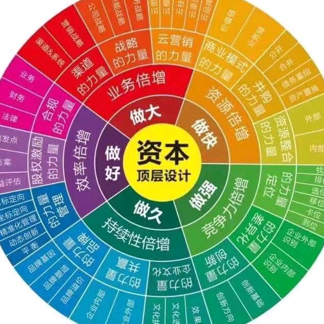 把我当做一棵树吧