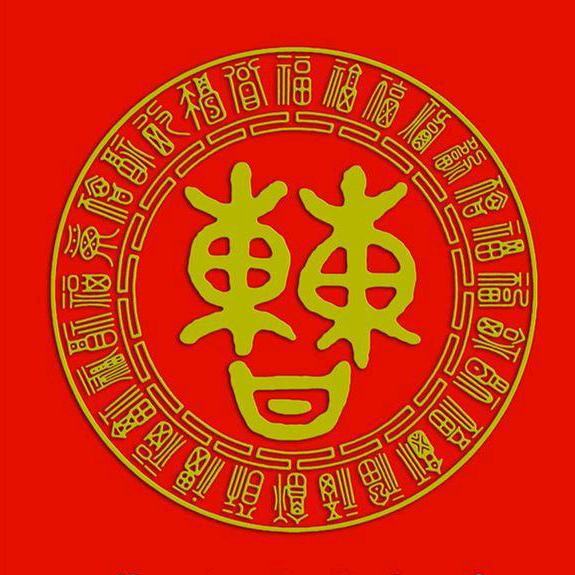 曹氏文化传承