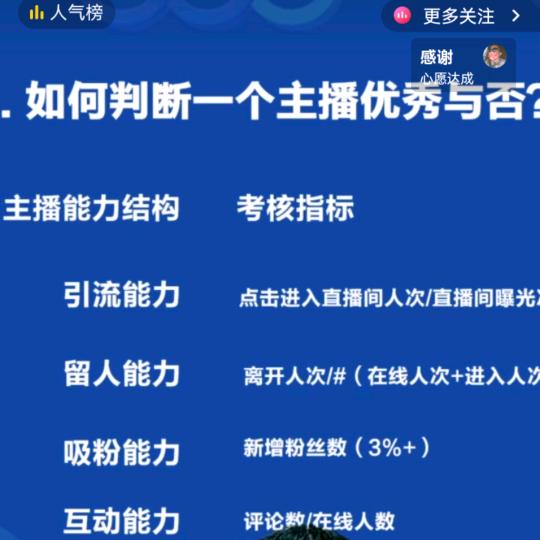 海默