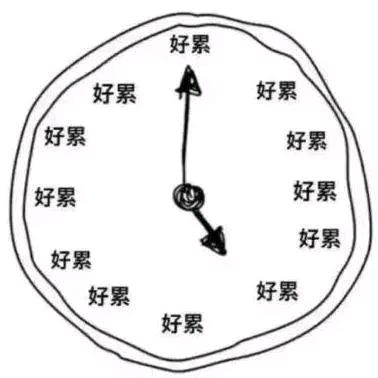 刺头还在进阶