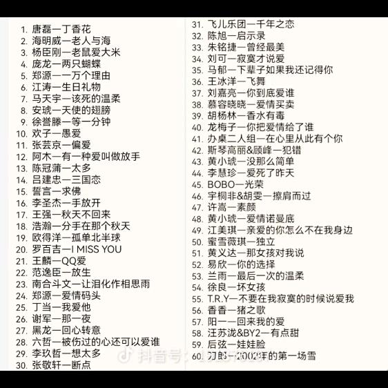 鲜衣怒马
