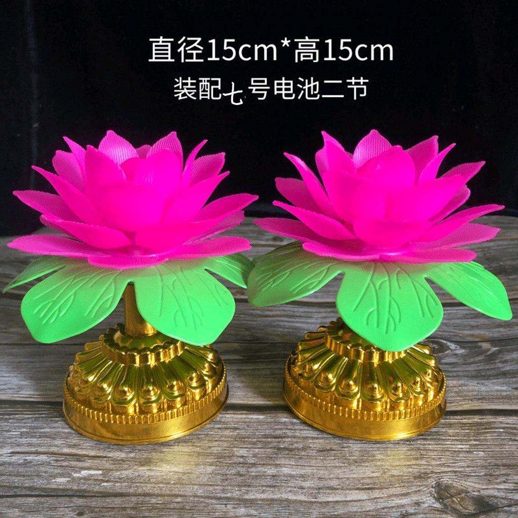☞快乐每一天☜