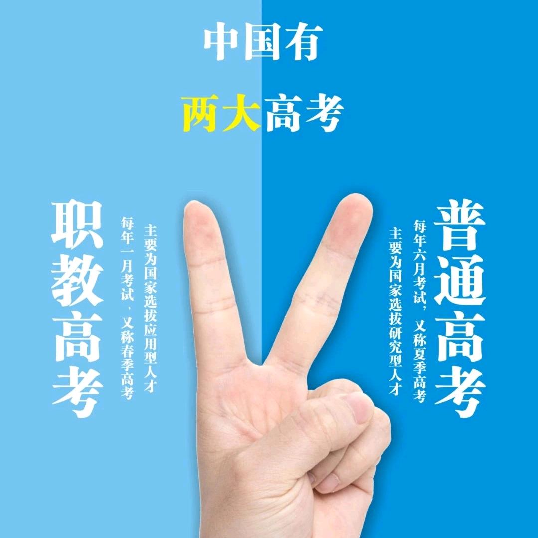 师说问道（学优达单招）