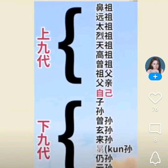 陈道富团队