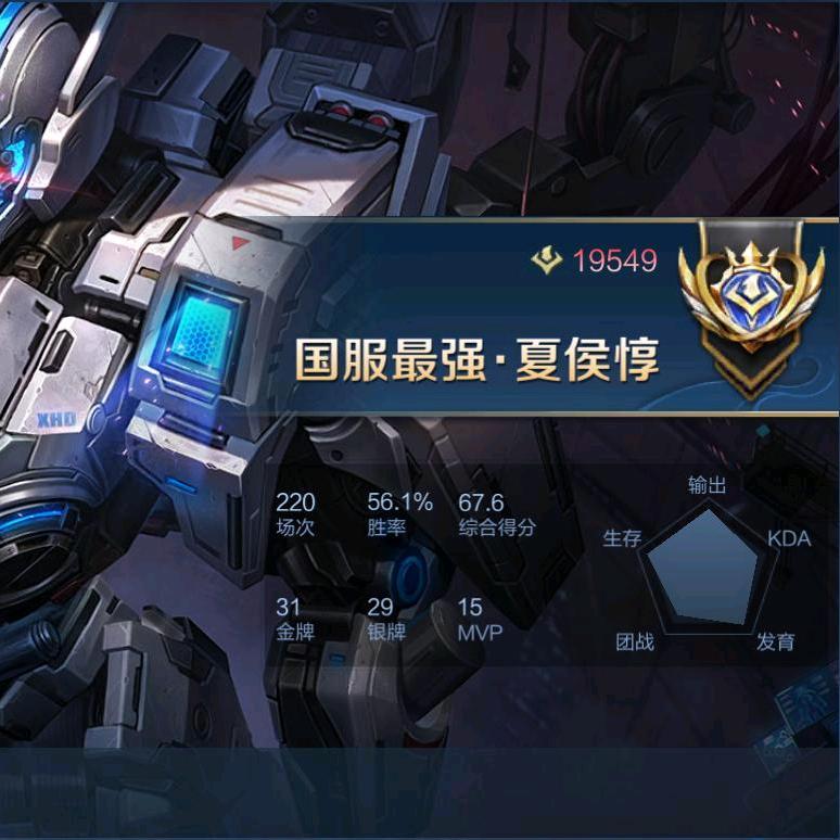 王者荣耀萌新夏侯射边（国服对抗路）