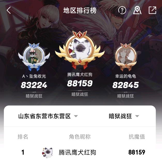 欧皇帝