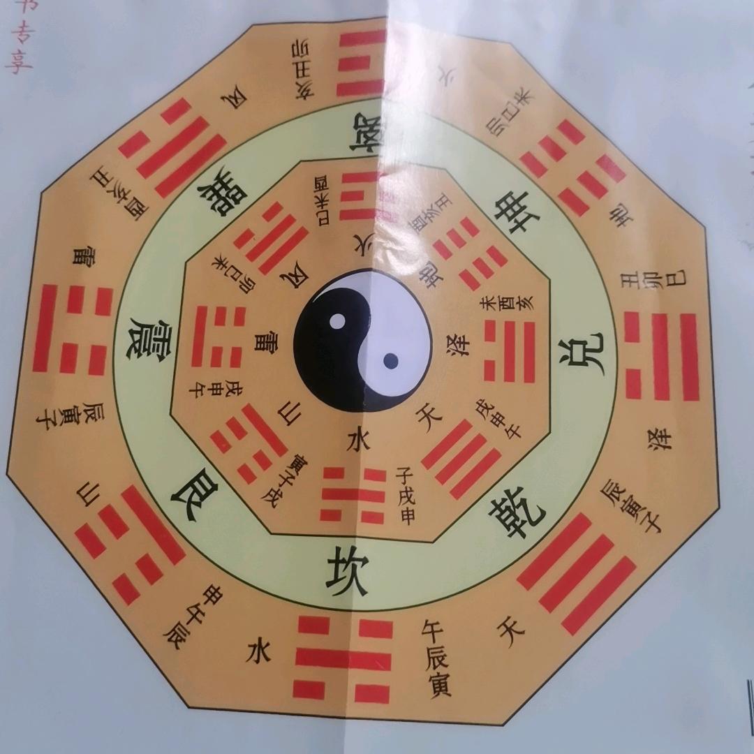 完美主义