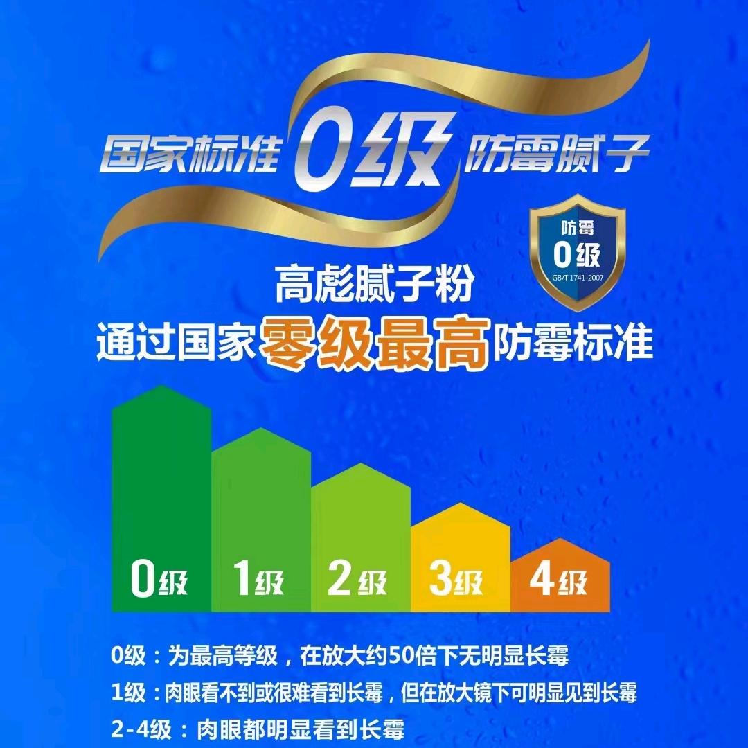 （高彪防霉耐水腻子粉）