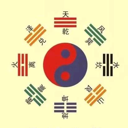南派紫薇(清雲子)