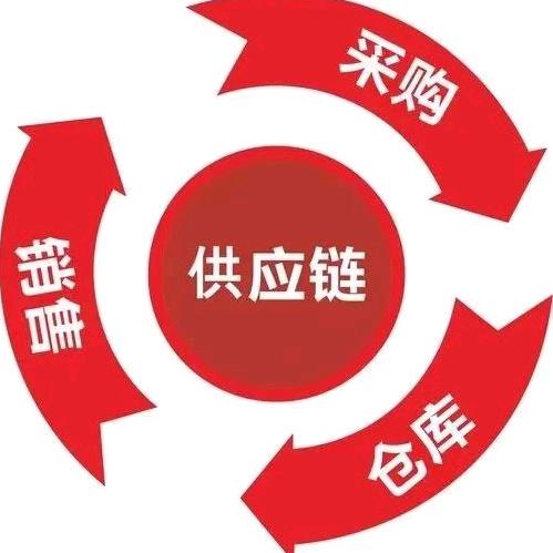 福建餐饮食材源头厂家批发