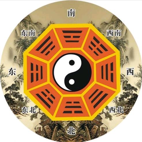 商易点经（收徒）