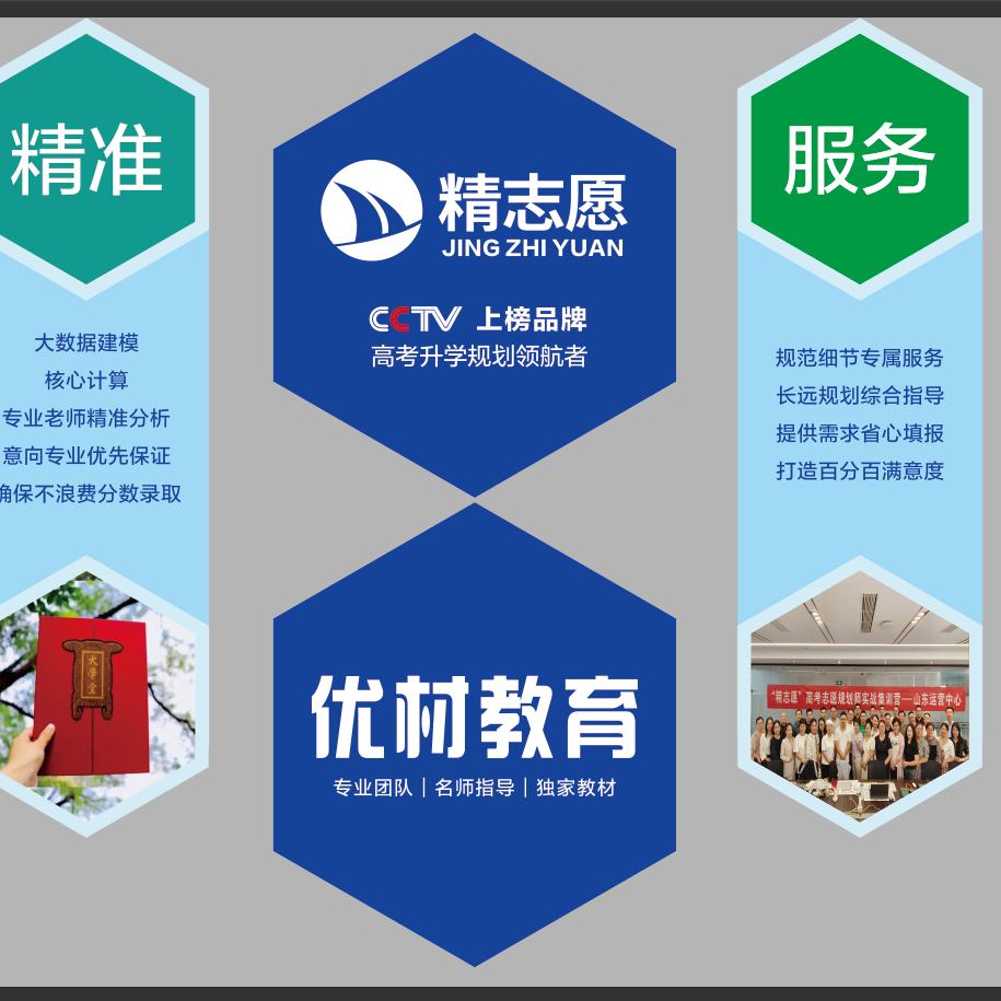 金榜学霸技巧提分滕州校区