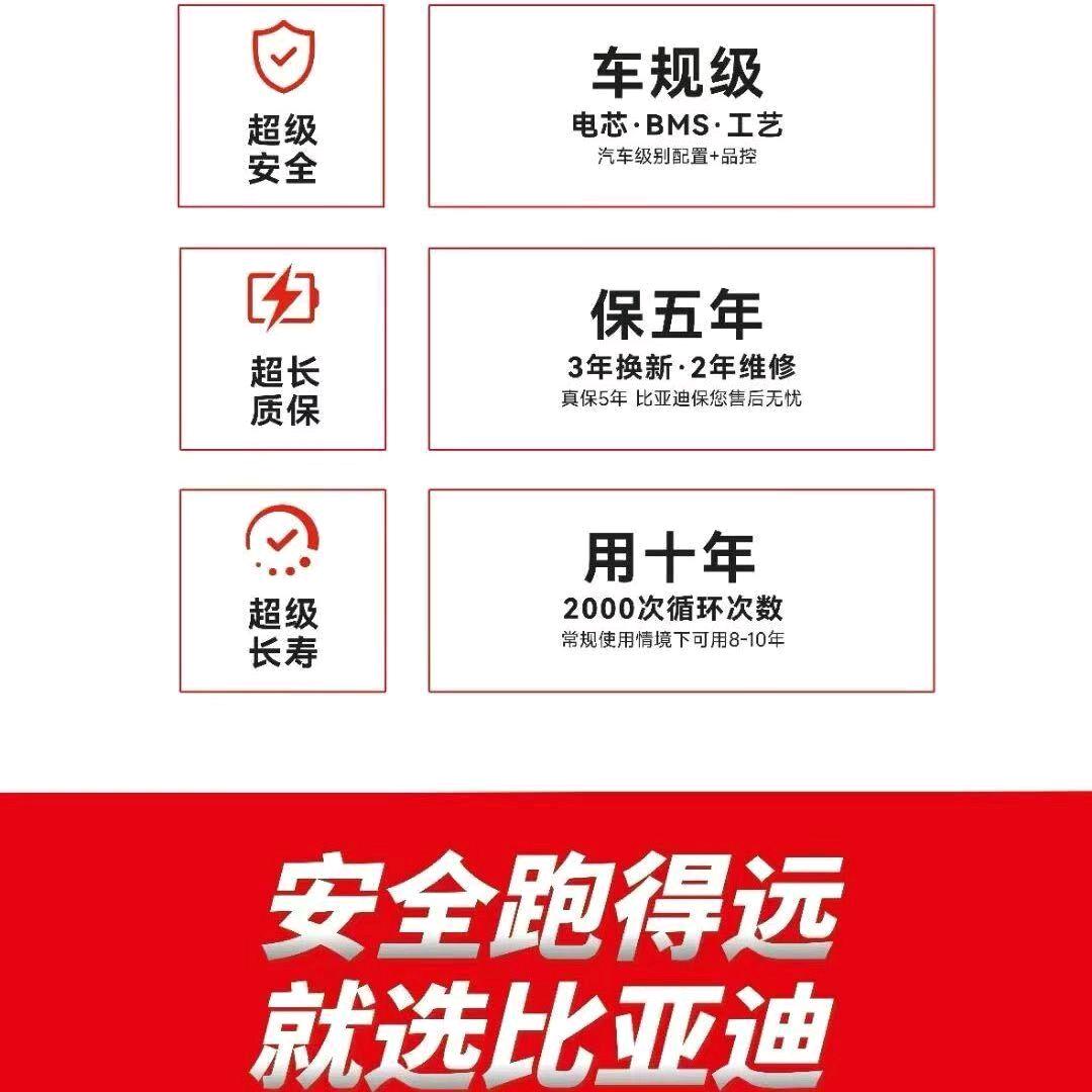BYD锂电池洛阳宜阳经销
