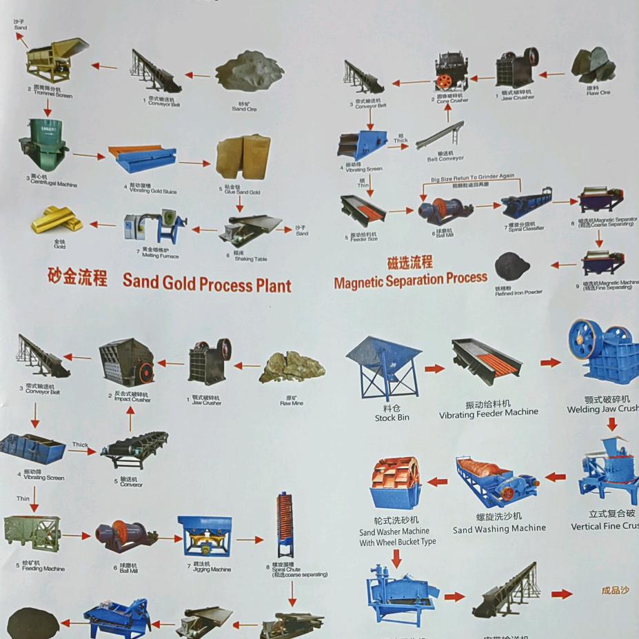 赣州市卓亚矿山机械设备有限公司