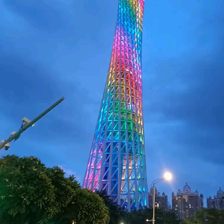 权