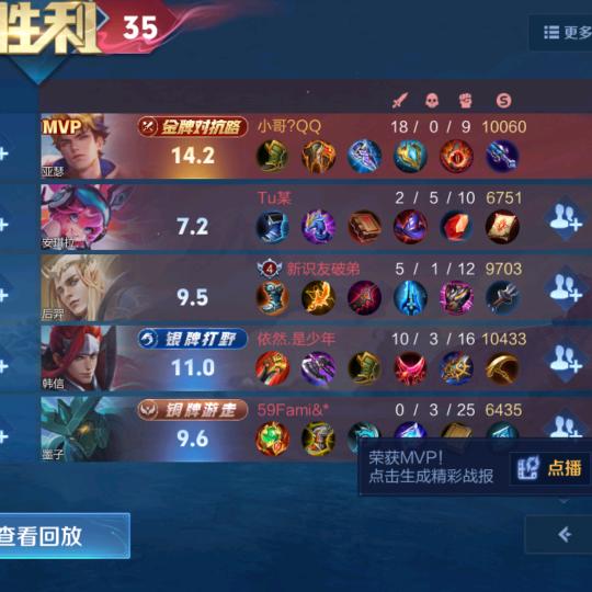 小哥