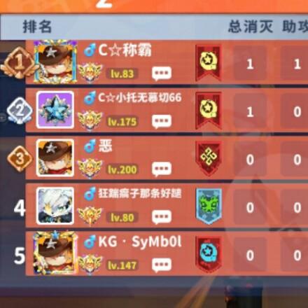 美食村苹果枪战