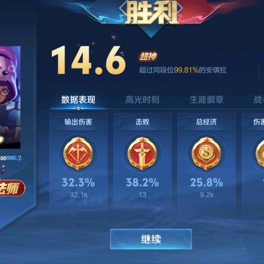 ღ᭄只想给你宠爱ོꦿ࿐
