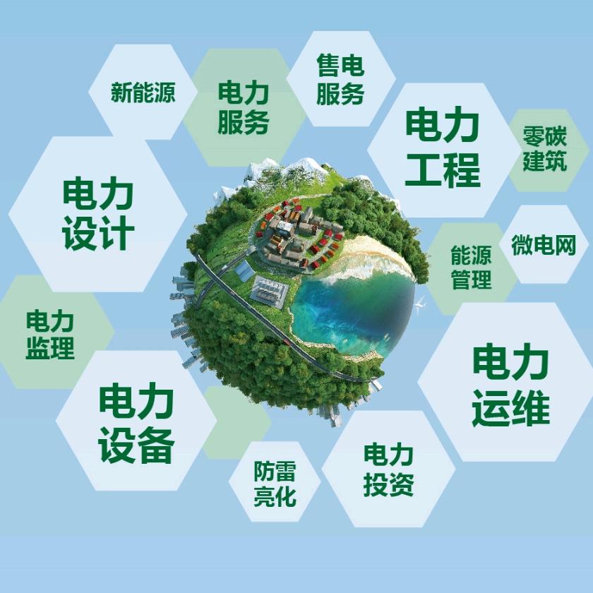 新疆金幸电建～高先生