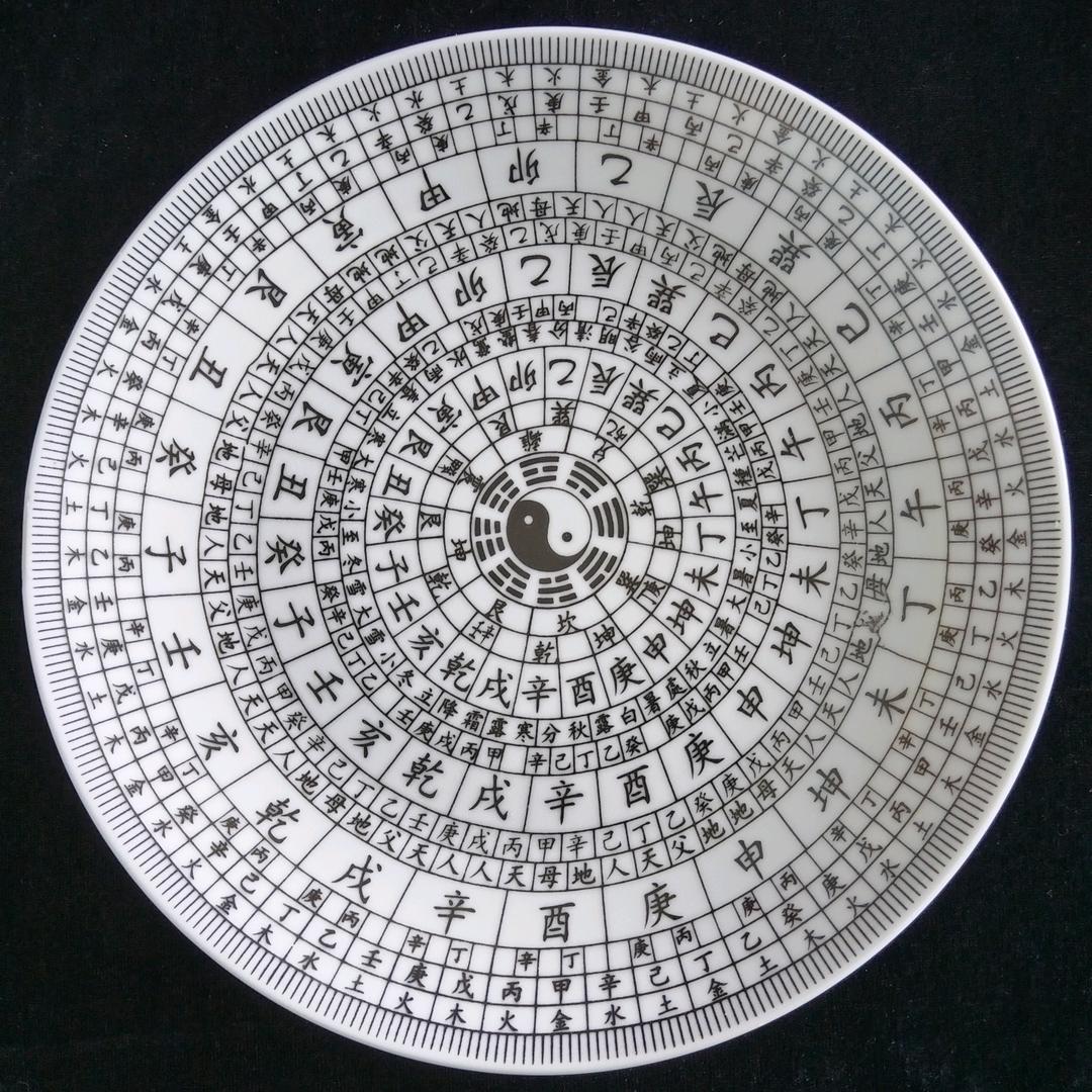 天朝（辩经）：鉴房～鉴宝！