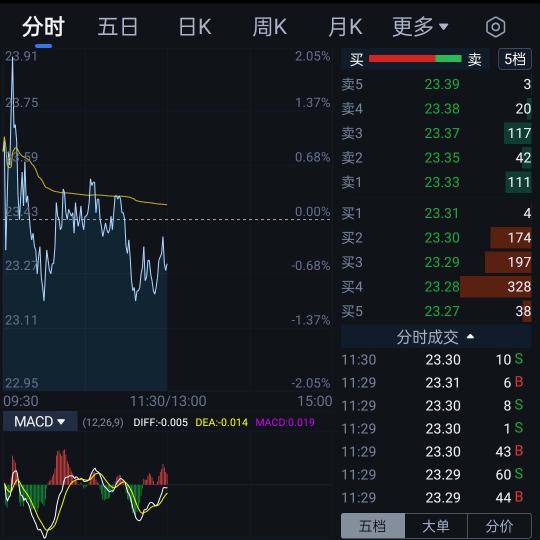 黑暗&角落