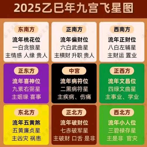 川北哥