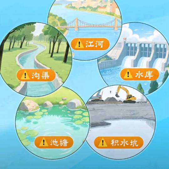 天天开心快乐