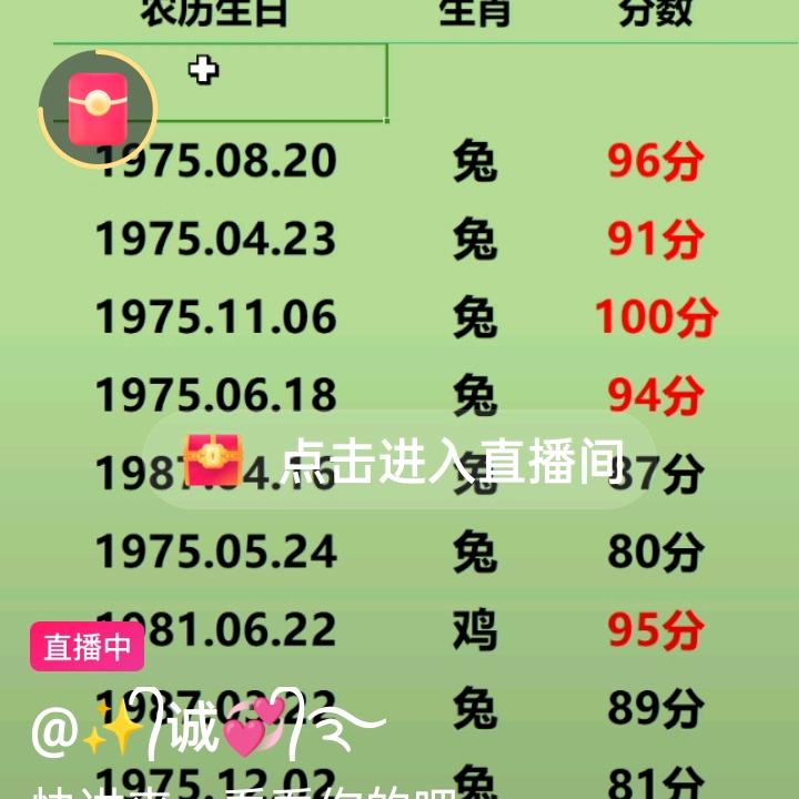 福