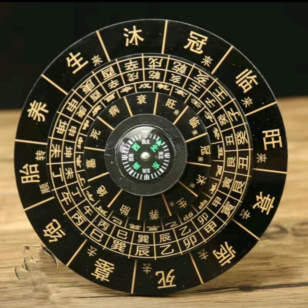 传统经典智慧