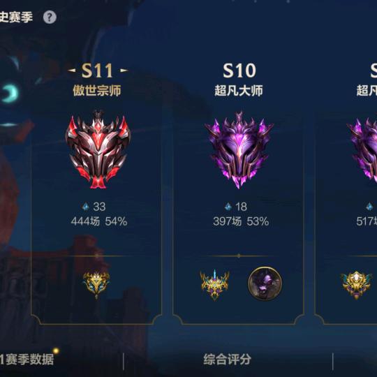 LOL傲世宗师上嘴强王者