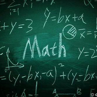 数学那点儿事