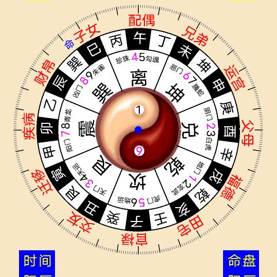 王伟   麻衣相法