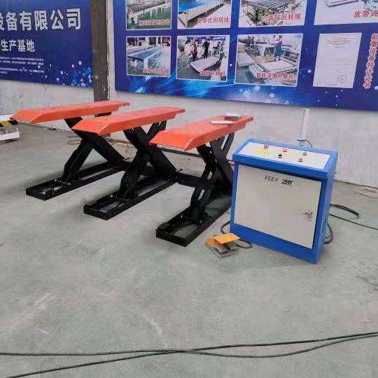 万飞～皮带回转线，木门滚筒回转源头工厂