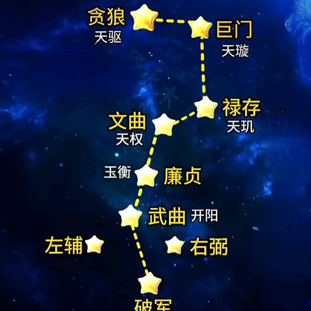 地理课代表