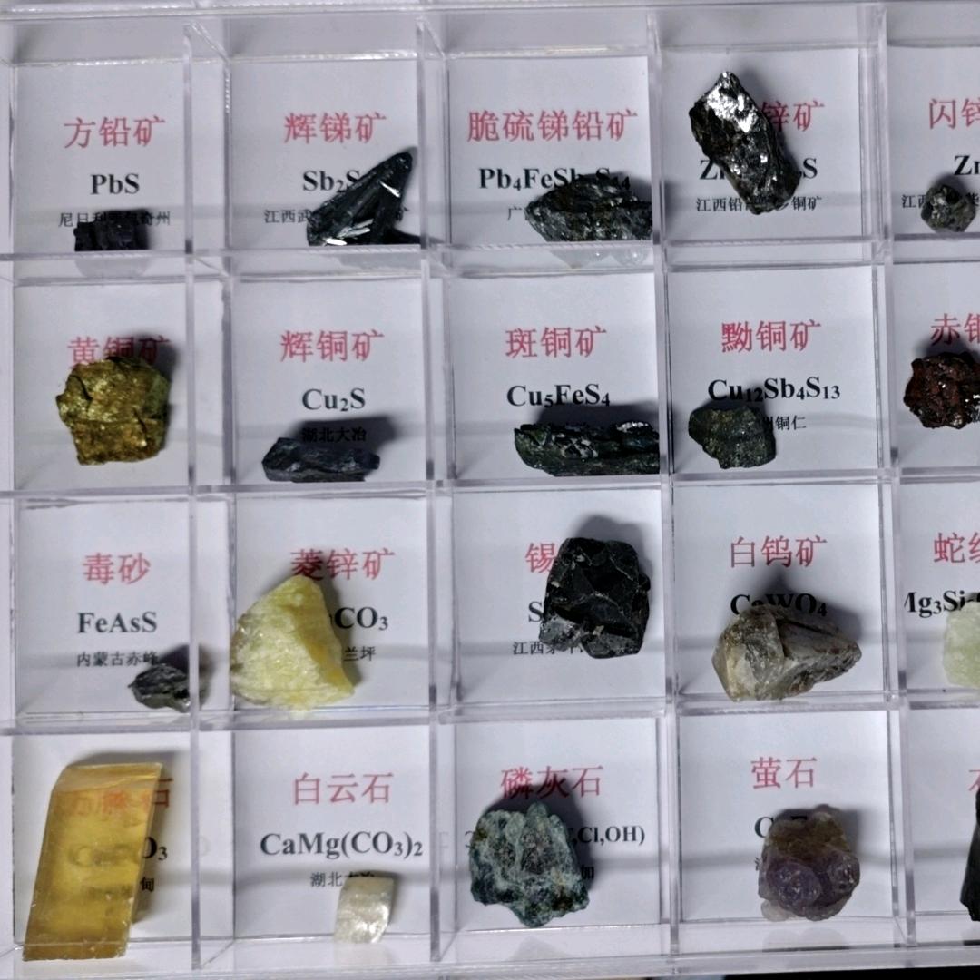 啾啾良-选矿技术交流