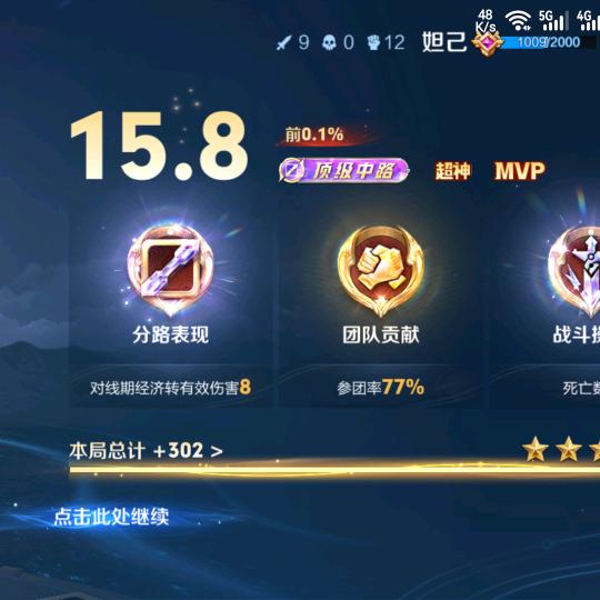 宠你