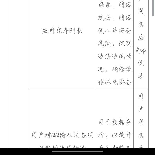无糖。。。头像