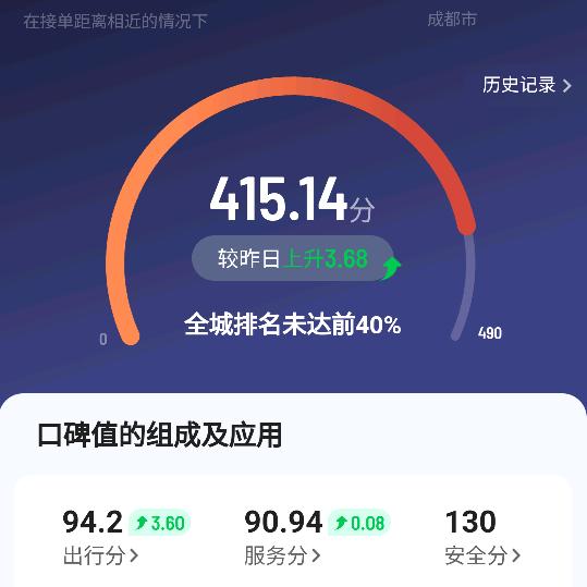 滴滴司机